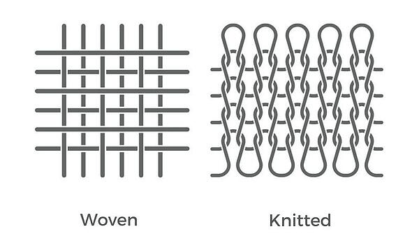 What is pilling in fabric? - Testex