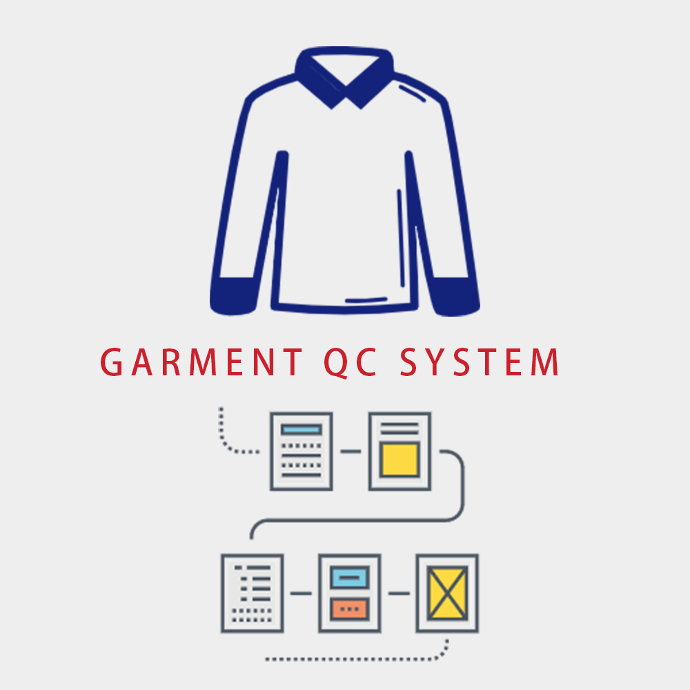 Control de calidad de la ropa: una guía práctica para la empresa de ropa -  Testex