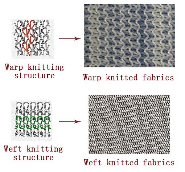 knitted fabrics