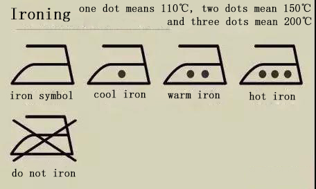 iron symbol