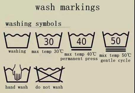 wash symbols