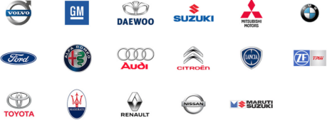 The automotive industry